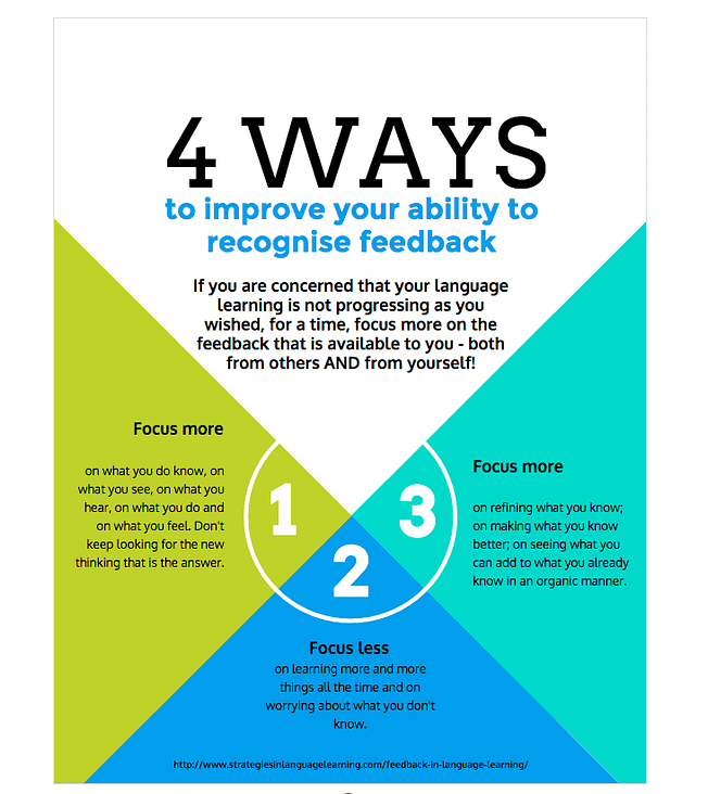 feedback in learning languages